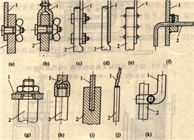 鍍鉻陽極-亞泰化工