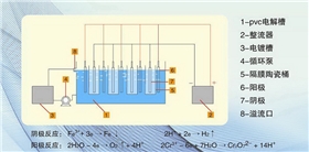 QQ截圖20160506134850_副0本