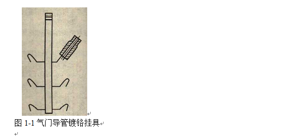 氣門導管鍍鉻掛具